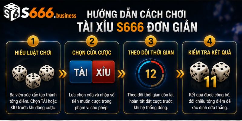 Hướng dẫn cách chơi Tài Xỉu S666 đơn giản