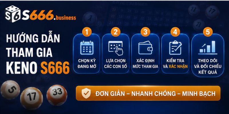 Hướng dẫn tham gia Keno S666